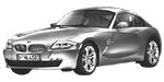 BMW E86 U2246 Fault Code